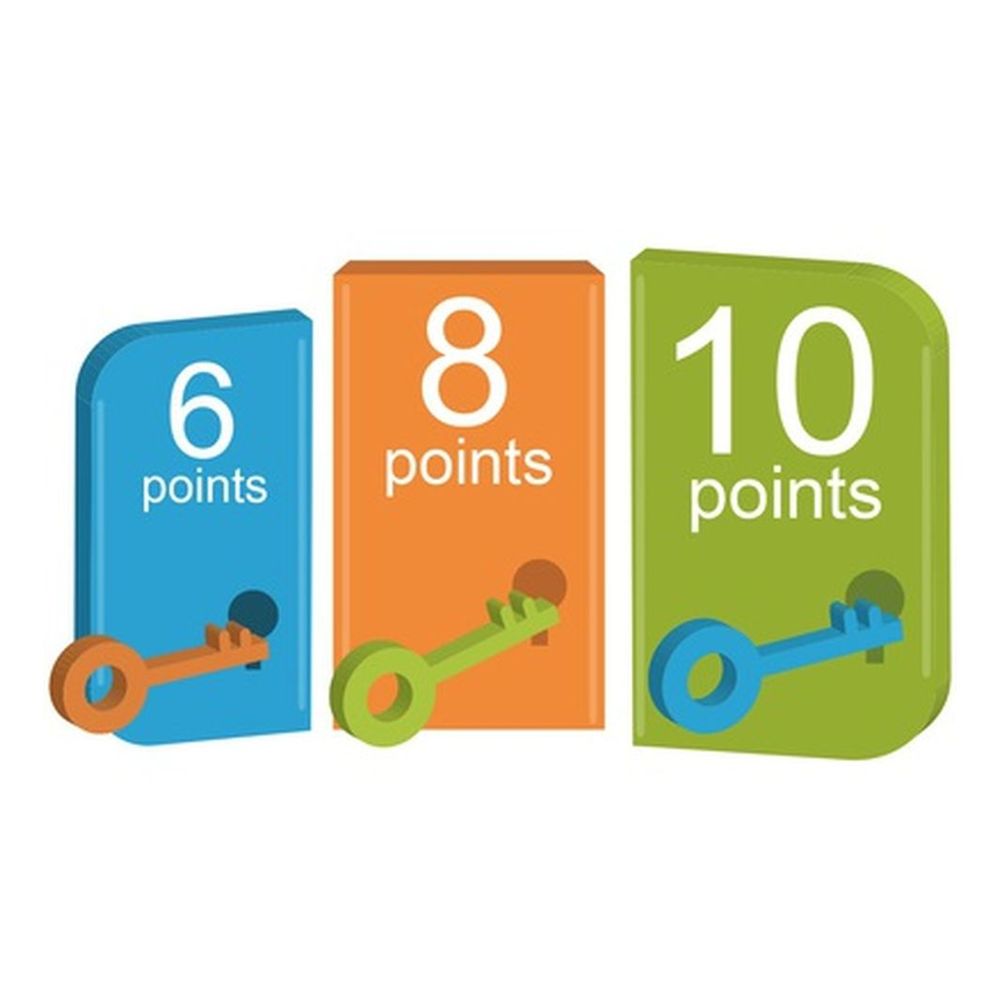 Firmware (EVC300 & 350) upgrade program: +2 points